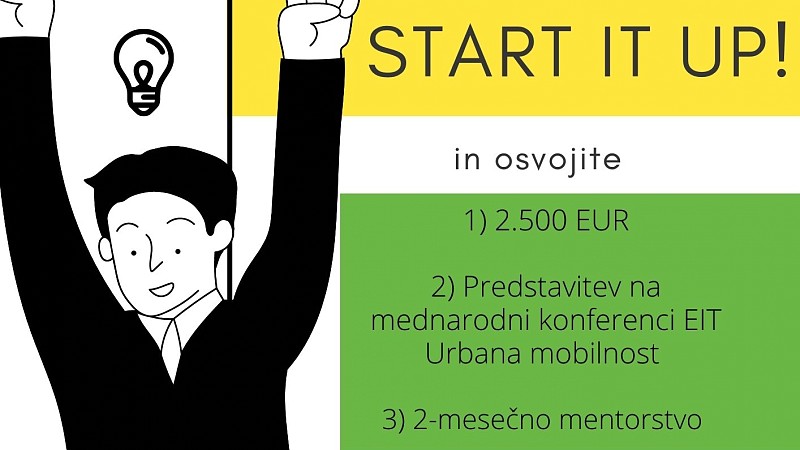Rezultati Start it up!